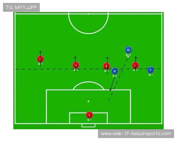 战术重心转向高位控压与快速切换：足球现代化的制胜法宝